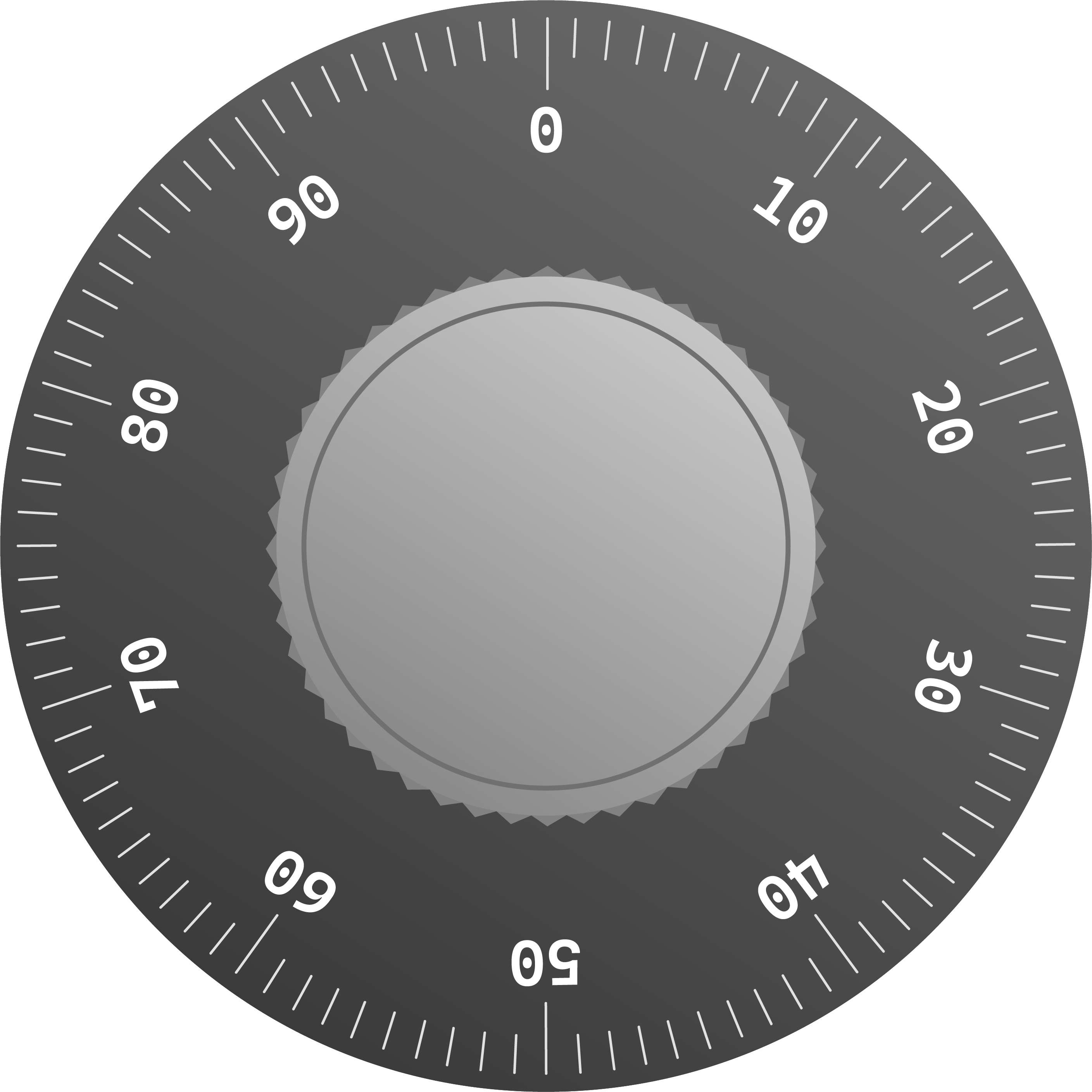 dial